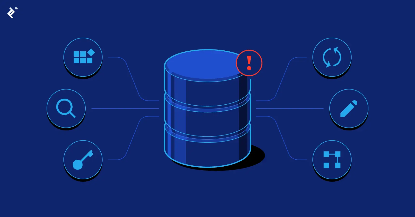 Joi Database